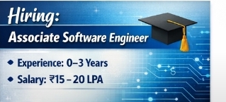 Software Engineer – I (Smartsheet)