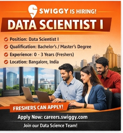 🚀 Swiggy is Hiring – Data Scientist I