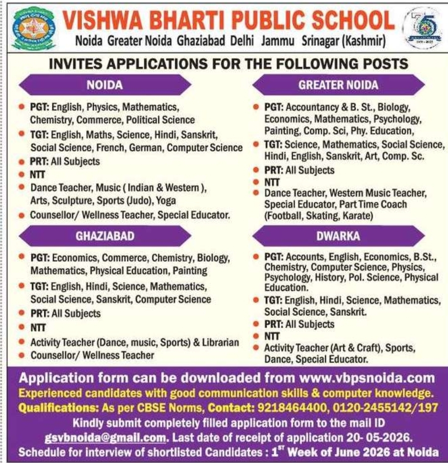 Teaching & Non-Teaching Staff Openings at Vishwa Bharti Public School