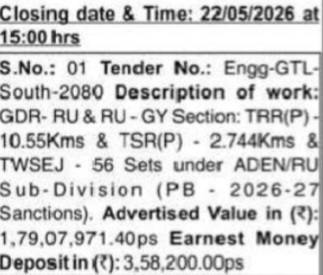 🔹 Tender 01 – Engg-GTL-South-2080