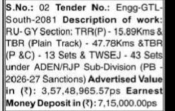 🔹 Tender 02 – Engg-GTL-South-2081