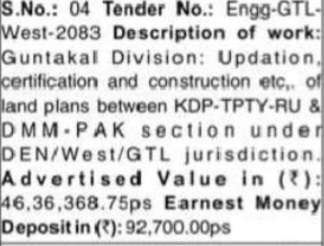 🔹 Tender 04 – Engg-GTL-West-2083