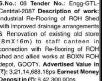 🔹 Tender 08 – Engg-GTL-Central-2087