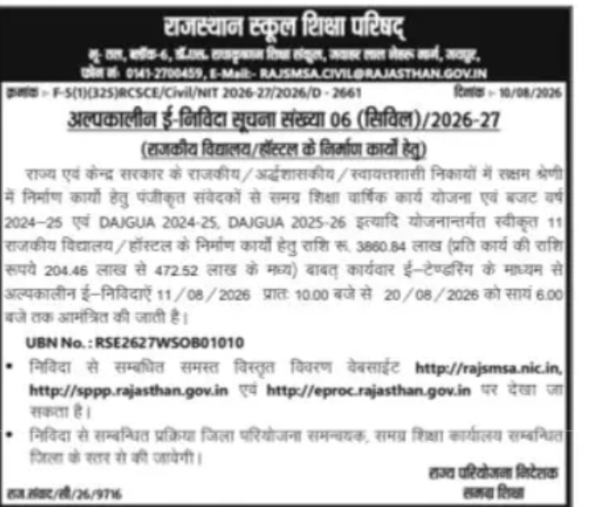 Tender for Civil Works – Rajasthan