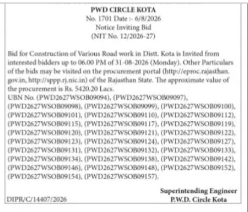 Tender for Construction of Various Road Works in Kota