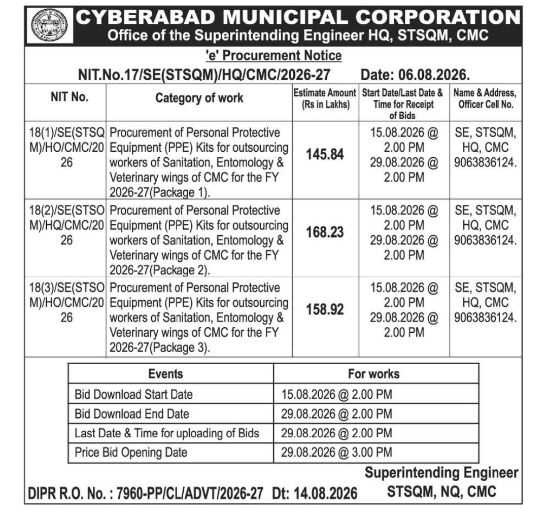 Tender for Procurement of PPE Kits for Outsourcing Workers of Cyberabad Municipal Corporation
