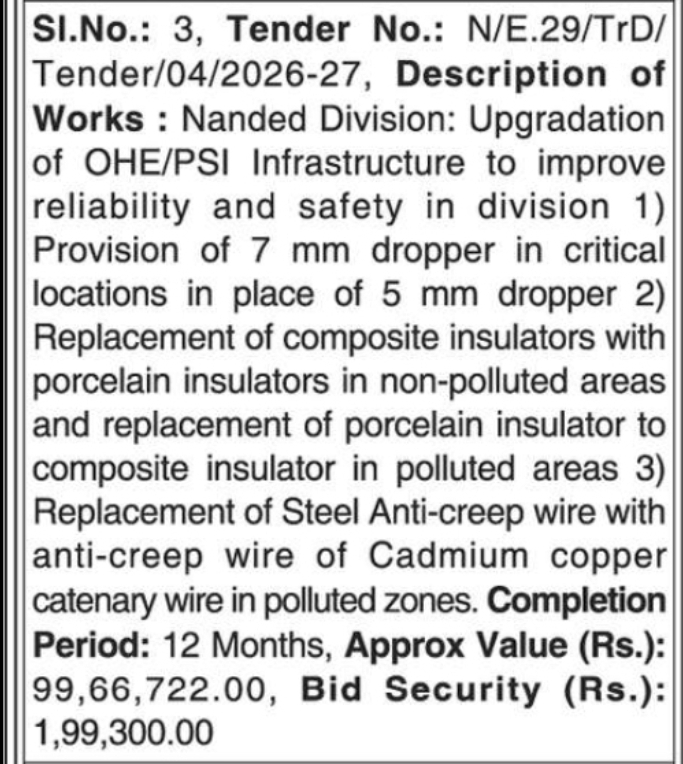 Tender No.: N/E.29/TrD/Tender/04/2026-27