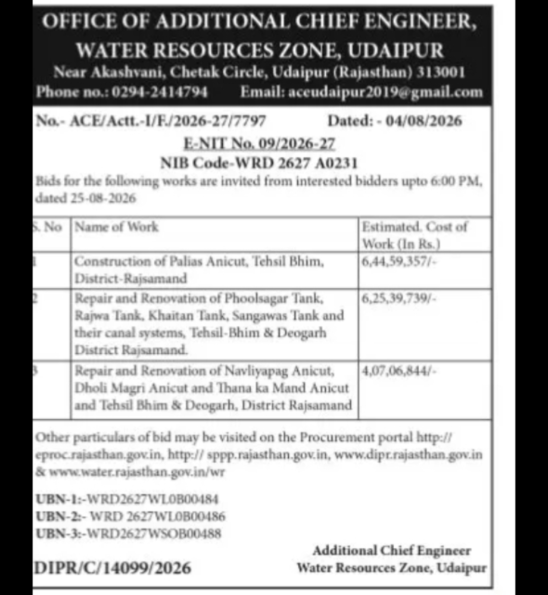 Tenders for Anicut, Tank and Canal System Works