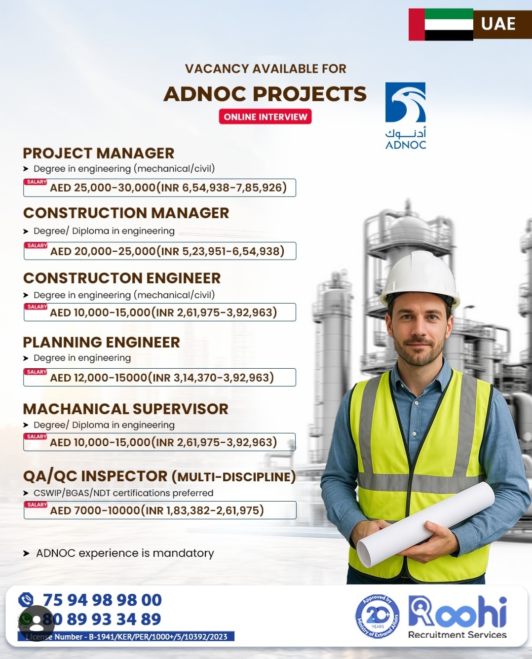 Urgent Hiring for ADNOC Projects – UAE