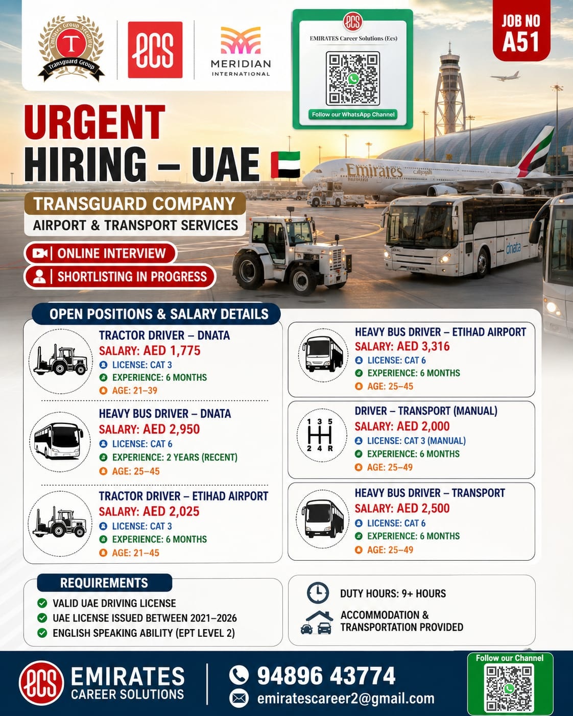 URGENT HIRING – UAE  Transguard Company
