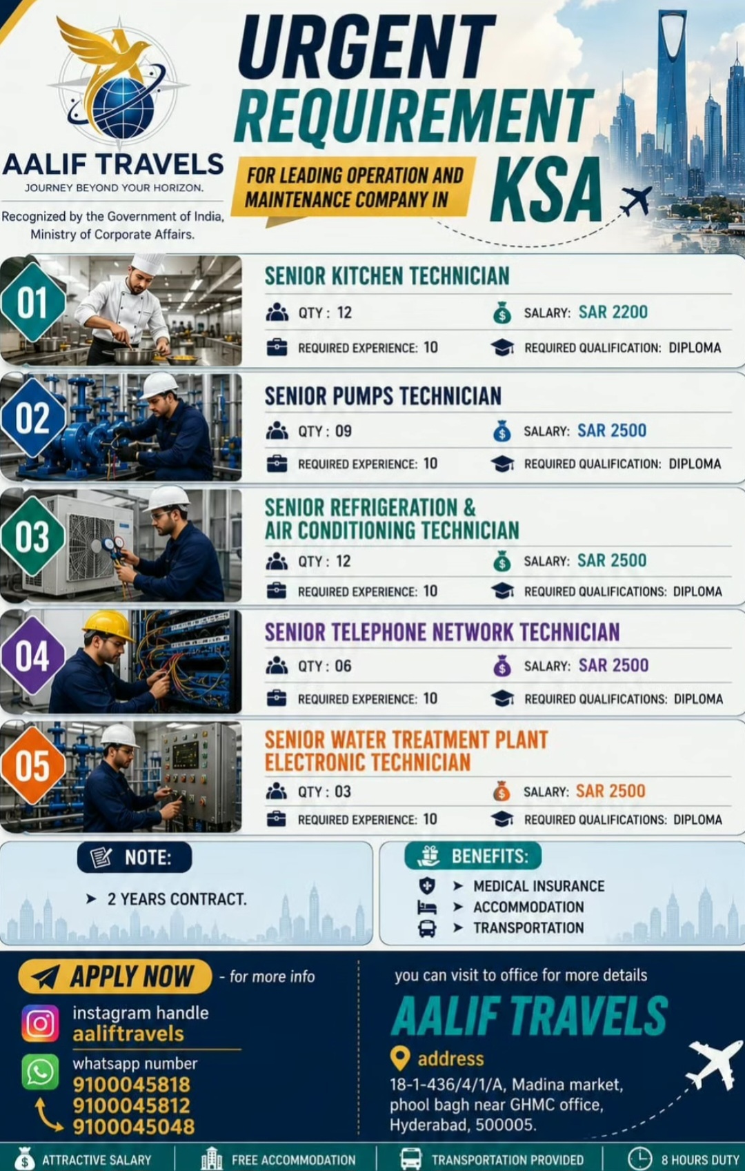 Urgent Requirement in Saudi Arabia – Senior Technical Positions (O&M Company)
