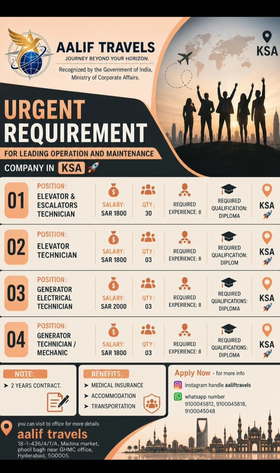 URGENT REQUIREMENT – KSA (OPERATION & MAINTENANCE COMPANY)
