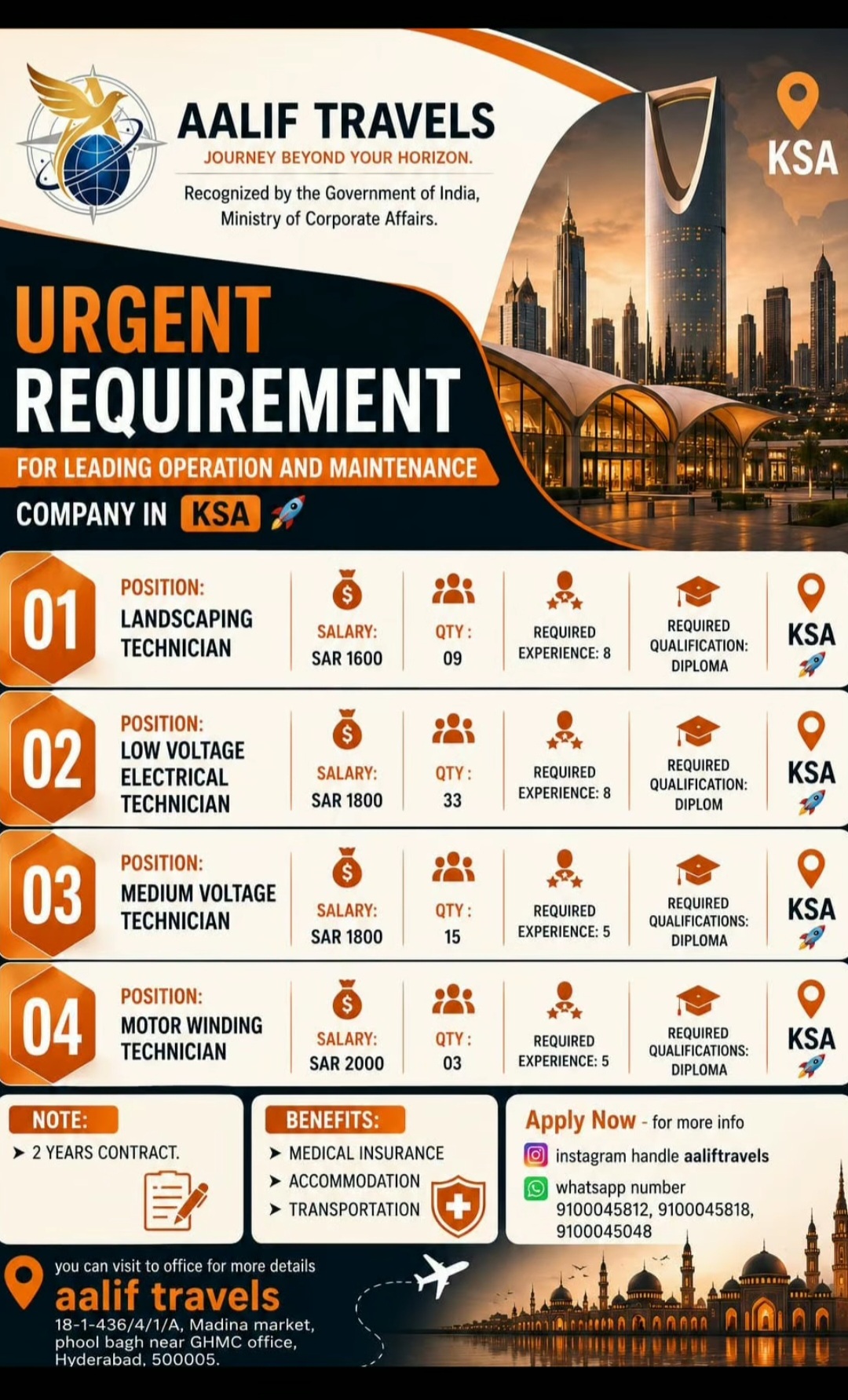 URGENT REQUIREMENT – MULTIPLE TECHNICIAN JOBS IN SAUDI ARABIA (O&M COMPANY)