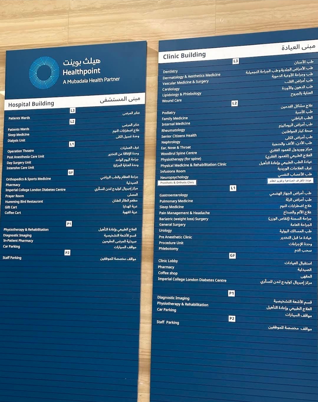 Vaccancies available in UAE Apply now!!!!