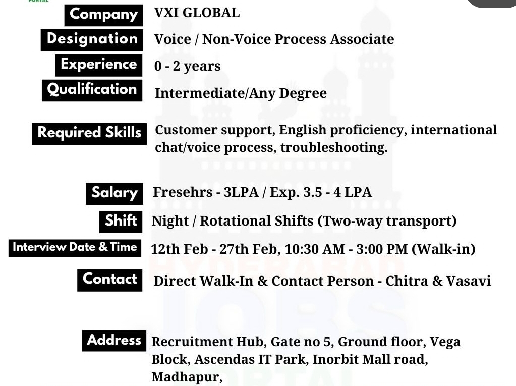 📢 VXI GLOBAL – Hiring Voice / Non-Voice Process Associates | Hyderabad