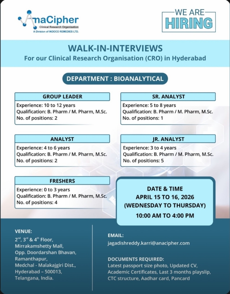 📢 Walk-In Interview – Clinical Research Organisation (CRO) | Hyderabad