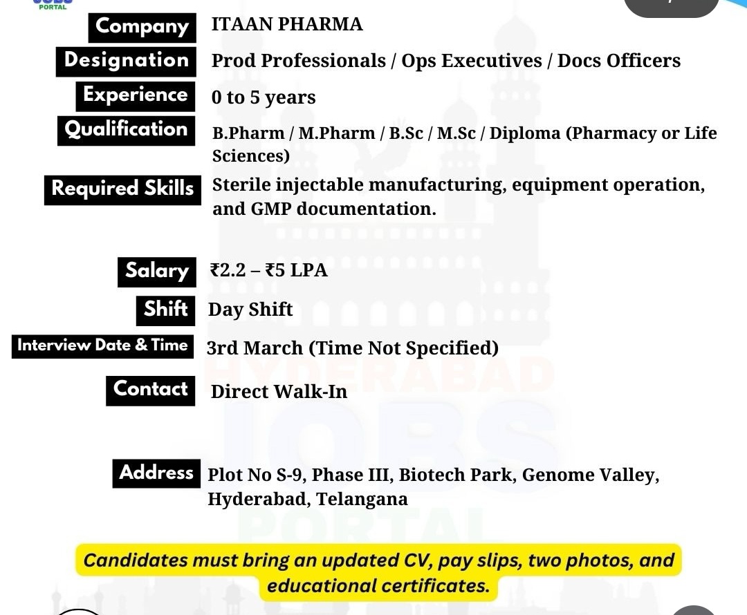 Walk-In Interview – ITAAN PHARMA