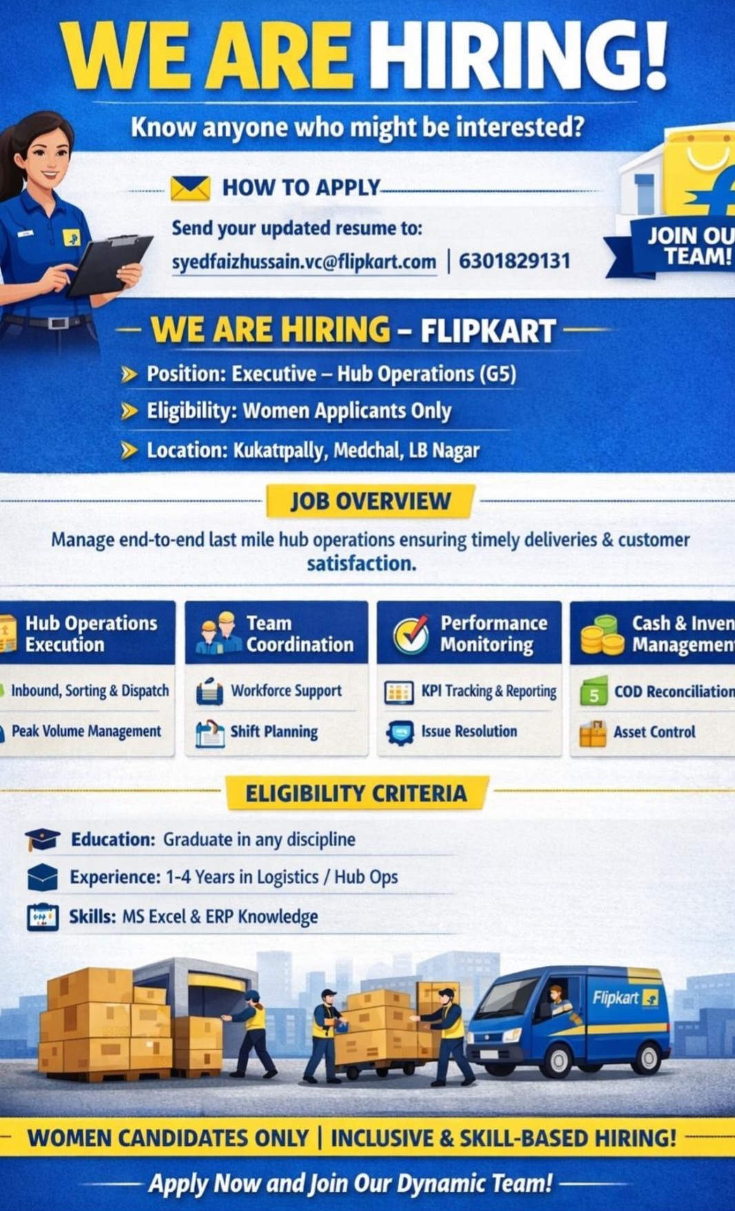 We Are Hiring – Flipkart 🚨