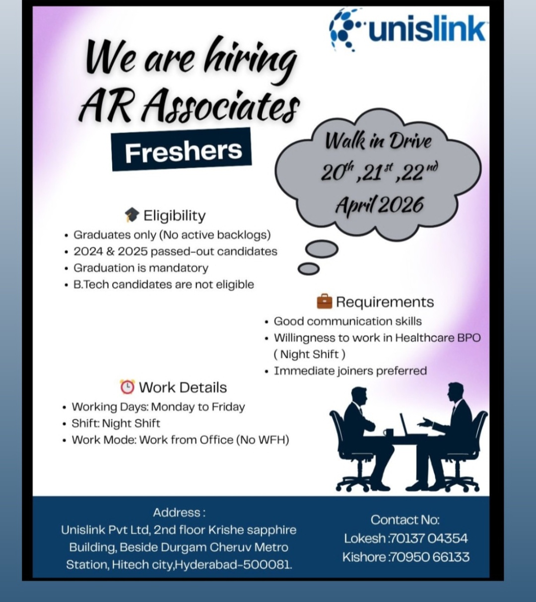 🚀 We’re Hiring – Walk-In Drive at Unislink Pvt Ltd!