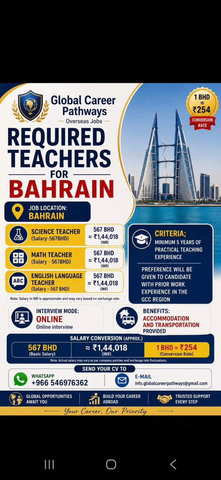 Vacancies Bahrain