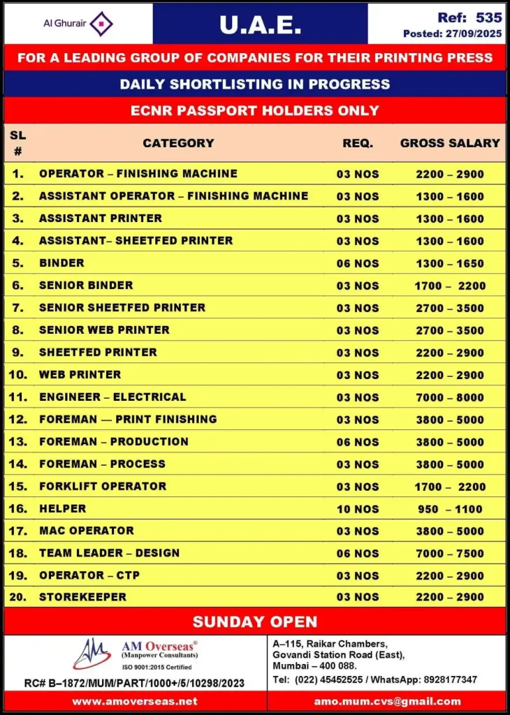 20+ Printing Press Roles – UAE