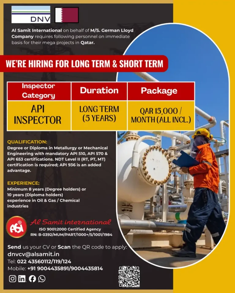 🧪 required API Inspector – Qatar