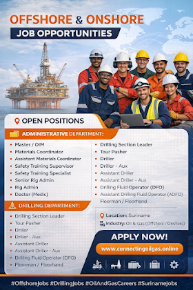 Career Opportunities in Drilling & Exploration ⚒️