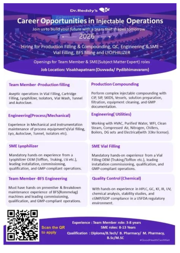 career opportunity multiple vacancies