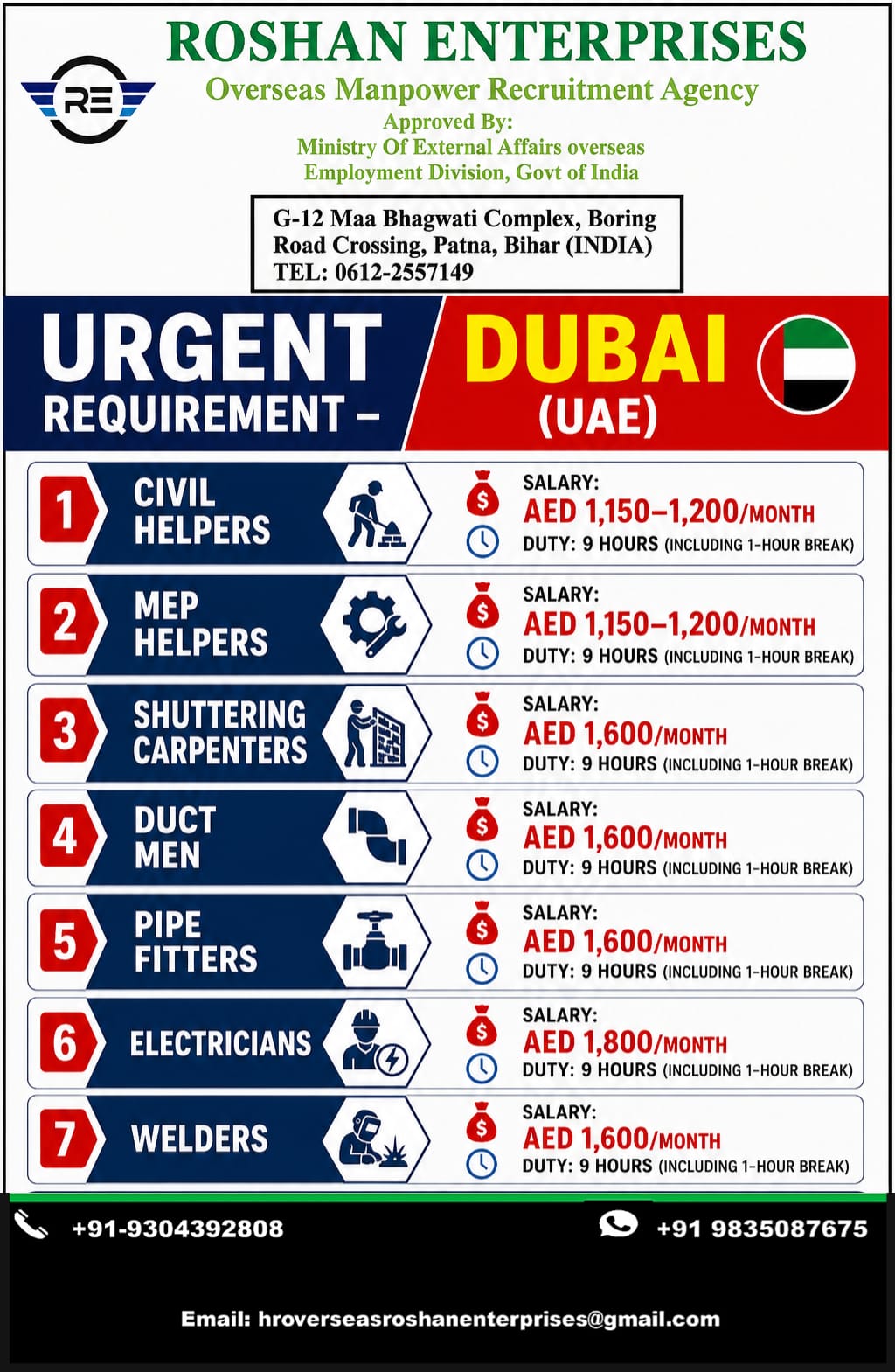 Construction Workers Required in Dubai 🇦🇪