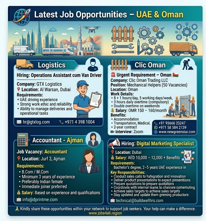 Digital Marketing Specialist  required in Dubai