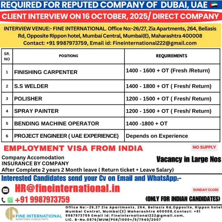 Direct Company Hiring – UAE (Fine International)