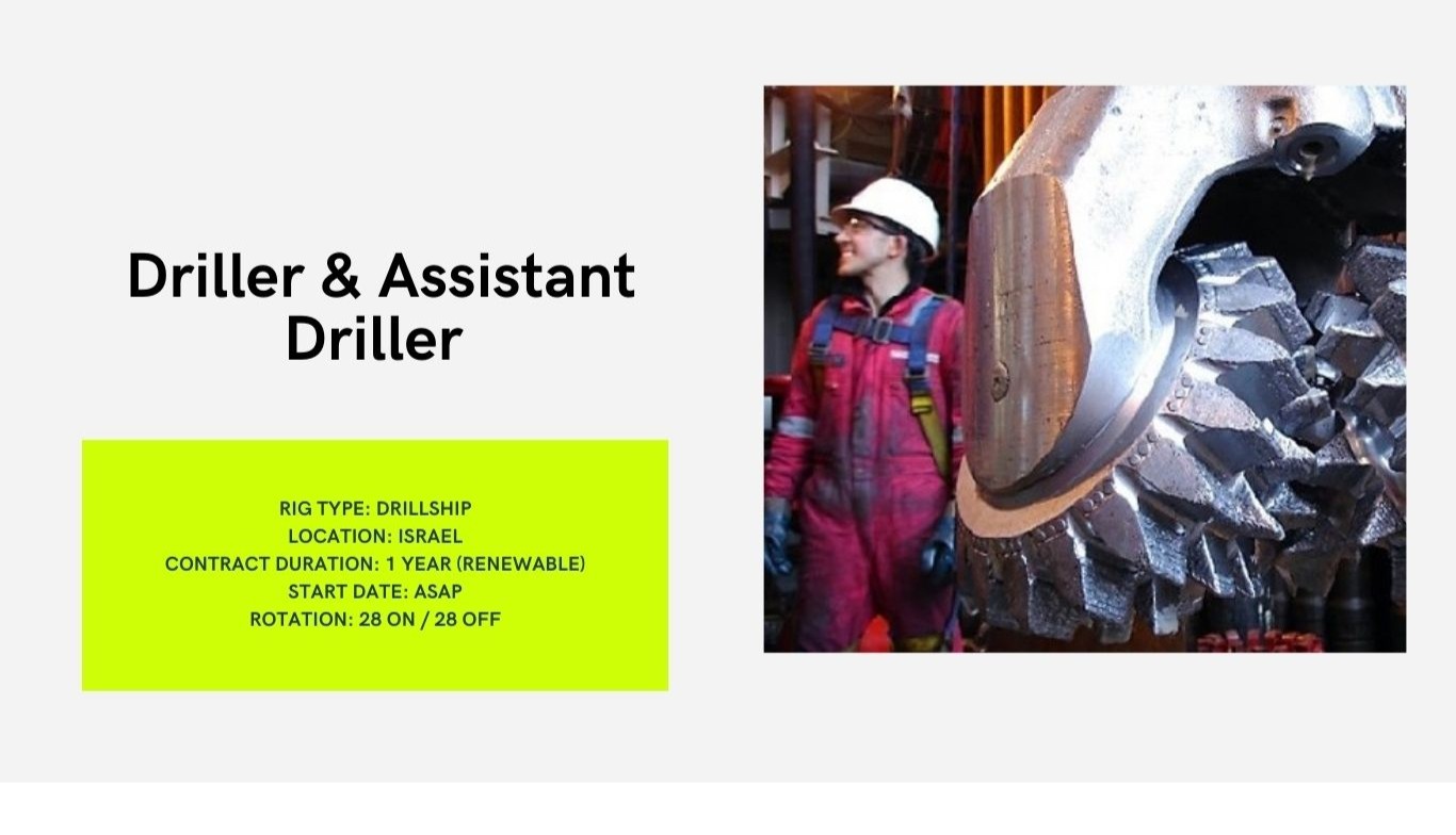 Drillship Recruitment in israel