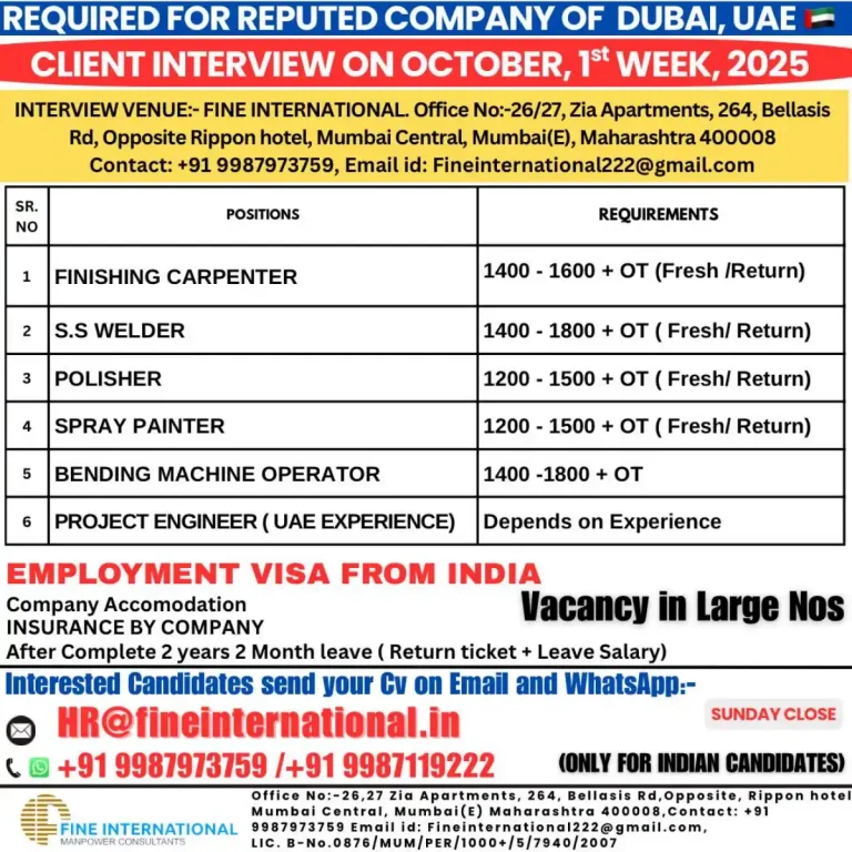 Dubai – General & Construction Roles (FINE INTERNATIONAL)
