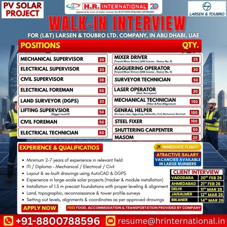 Engineering & Trade Roles job opportunities in UAE