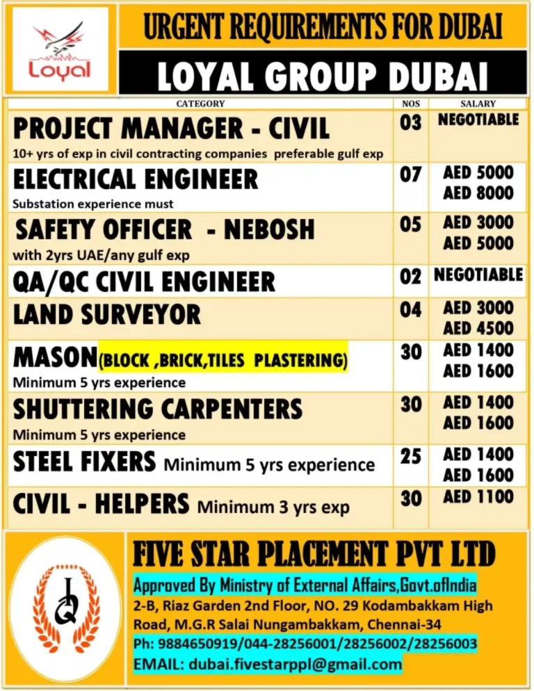 engineers required in Dubai
