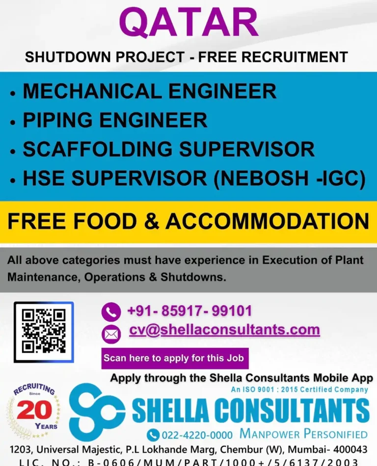 Engineers required in Qatar