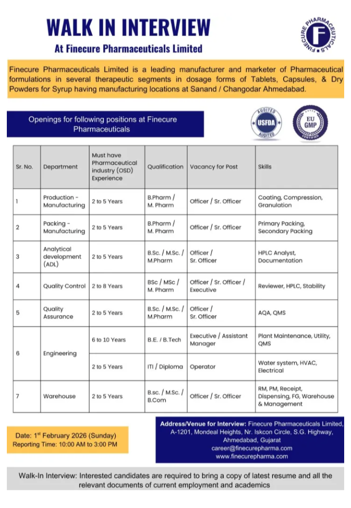 Finecure Pharmaceuticals Walk-In