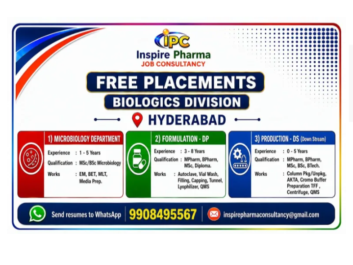 FREE PLACEMENT OPPORTUNITIES