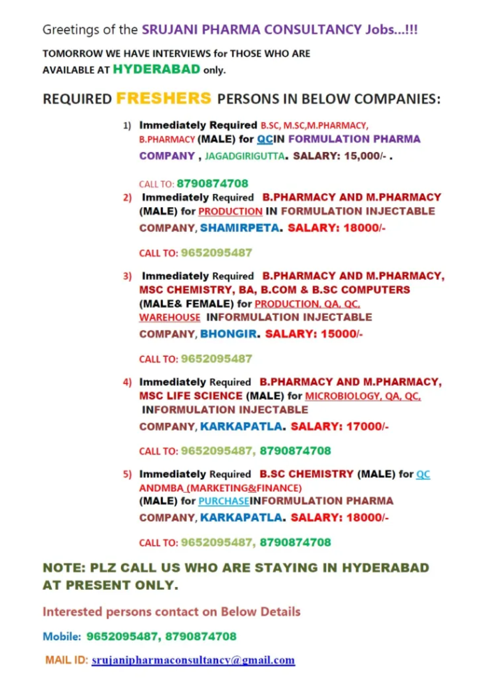 Freshers Job Openings