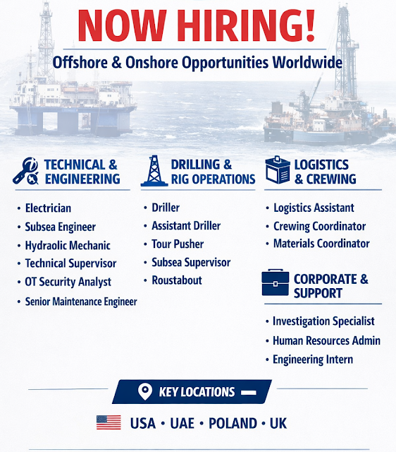 global job opportunities