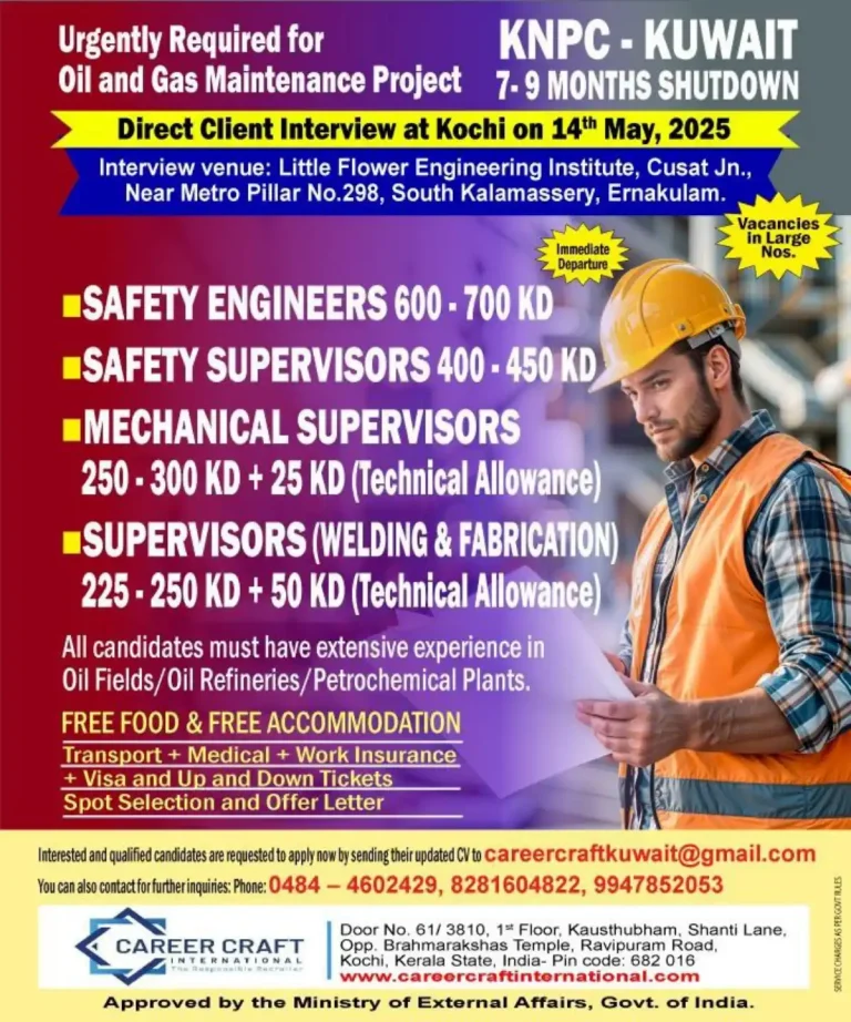 Gulf job- Kuwait
