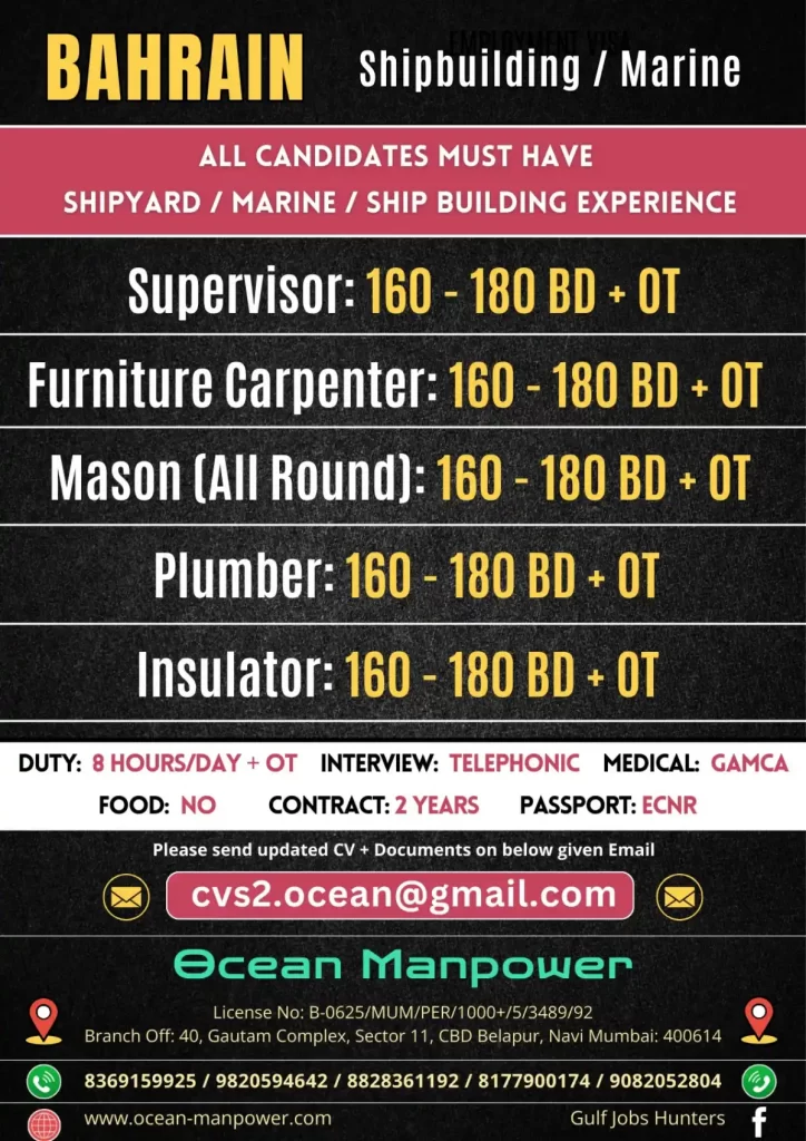 Shipbuilding / Marine Sector