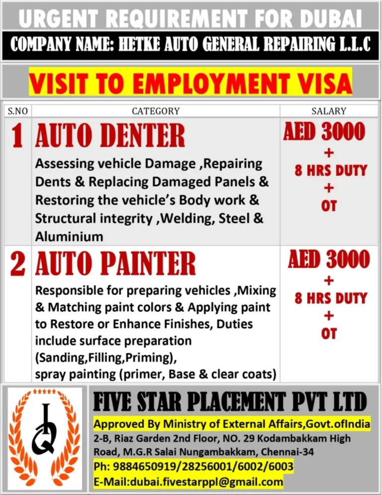 HETKE AUTO GENERAL REPAIRING L.L.C – Auto Technicians (Dubai)