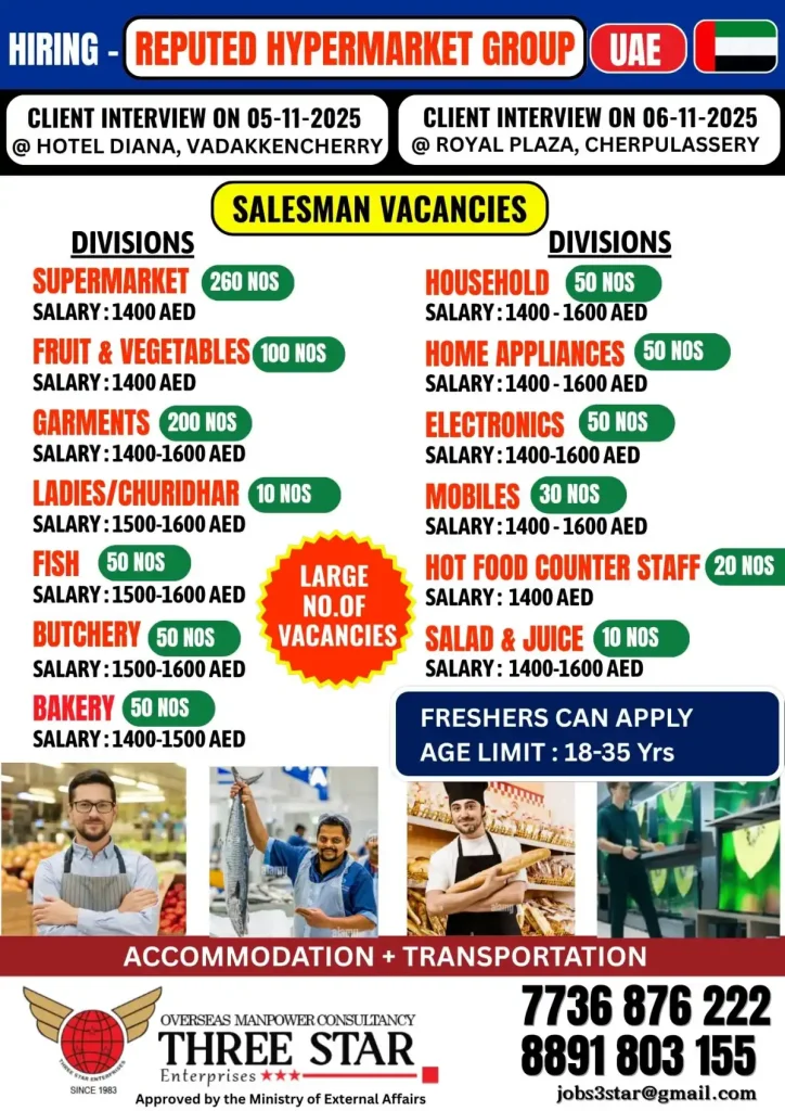 Hypermarket Sales Staff – Multiple Categories (UAE)
