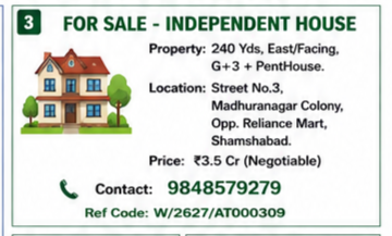 Independent House for Sale