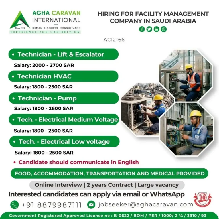 Insulator & Fabricator Jobs in Saudi Arabia 🇸🇦🔧