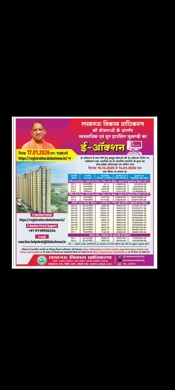 🏗️ Lucknow Development Authority — E-Auction of Plots
