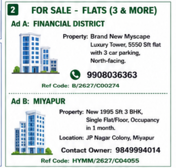 Luxury Flat for Sale – Financial District