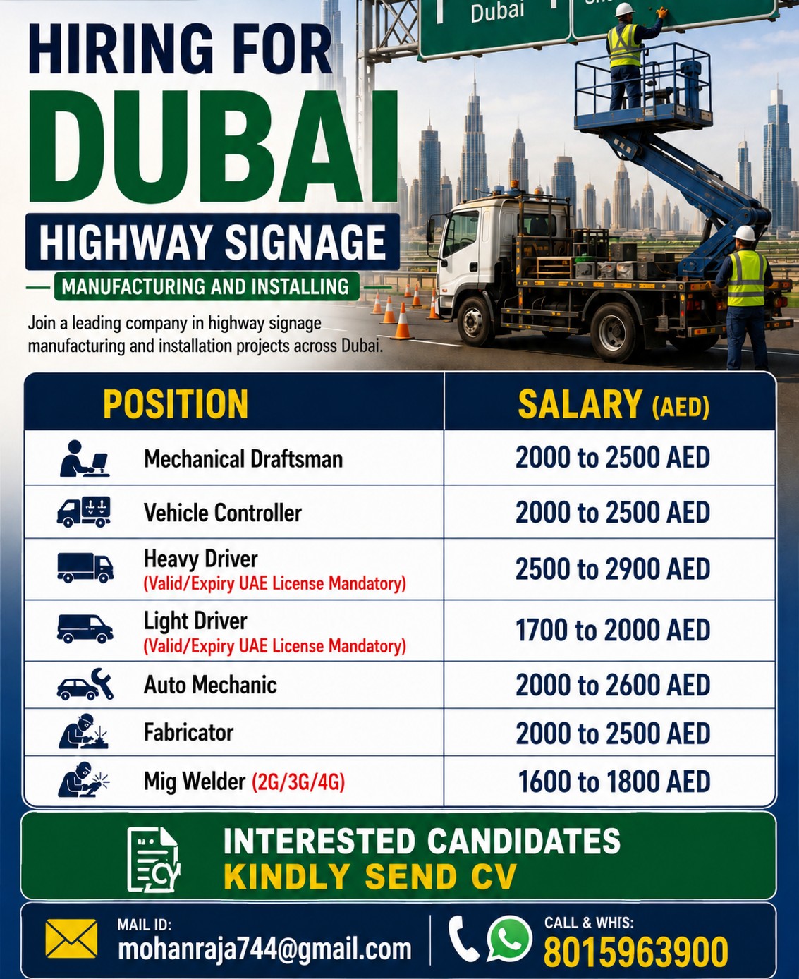 Mechanical Draftsman & Drivers Required in UAE 🇦🇪