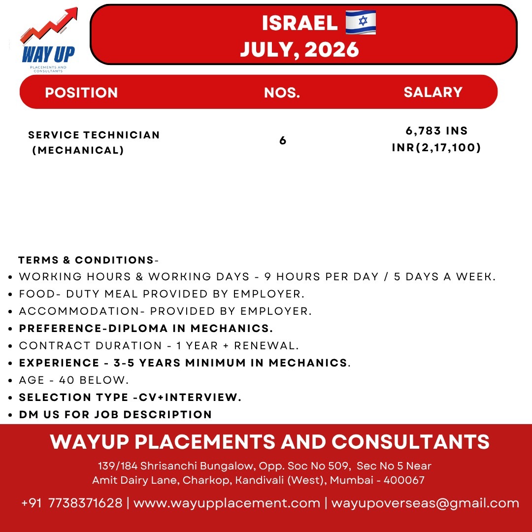 Mechanical Service Technician Required in Israel 🇮🇱